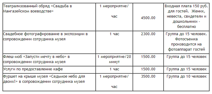 Приходите к нам жениться! Приходите к нам жениться!